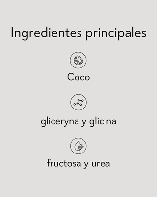 Champú hidratante para el cabello rizado con urea y ácido láctico Twisty - 5